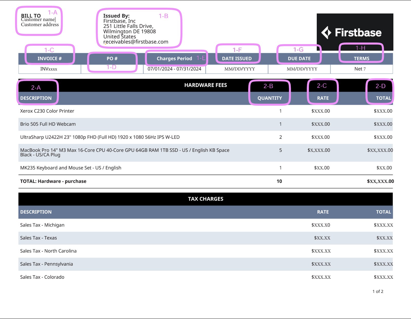 Understanding Your Firstbase Invoice – Firstbase